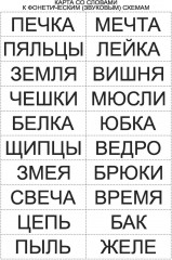 Занимательная фонетика. Фонетические карты-схемы. 8 карт - Фото 8