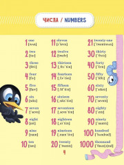 Английский язык. Настольная книга школьника - Фото 1