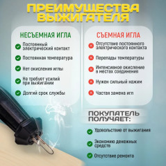 Прибор для выжигания по дереву «Горыныч» - Фото 5