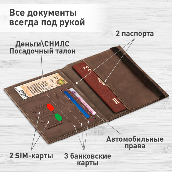 Обложка для паспорта с карманами и резинкой «Passport. Travel Wallet»