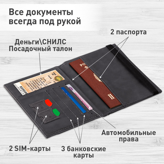 Обложка для паспорта с карманами и резинкой «Passport. Travel Wallet»
