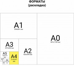 Пленки-заготовки для ламинирования матовые - Фото 7
