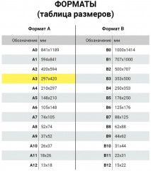 Пленки-заготовки для ламинирования глянцевые - Фото 8