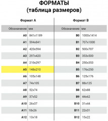 Пленки-заготовки для ламинирования глянцевые - Фото 8
