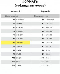 Пленки-заготовки для ламинирования глянцевые - Фото 8