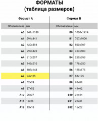 Пленки-заготовки для ламинирования глянцевые - Фото 9