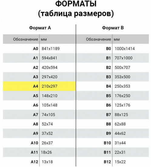 Подставка настенная для рекламных материалов