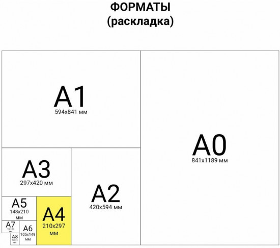 Подставка настенная для рекламных материалов