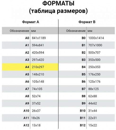 Подставка настенная для рекламных материалов