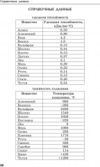 Учимся решать задачи по физике. 8 класс. Подробные решения. Подсказки. Ответы - Фото 10