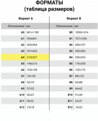 Набор резины пористой «Фоамиран» - Фото 11