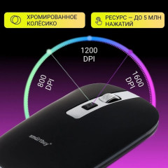 Мышь беспроводная SBM-402CAG-K - Фото 2