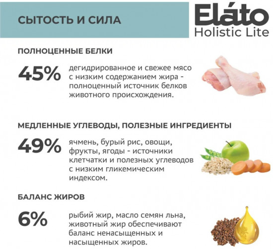 Полнорационный сухой корм для кастрированных котов и стерилизованных кошек с курицей и индейкой