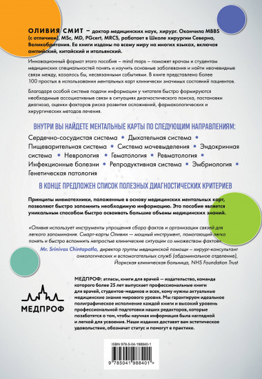 Руководство по скорой медицинской помощи. Англо-русский медицинский словарь. Медицинские интеллект-карты. Комплект из 3 книг