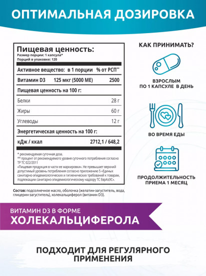Набор витаминов
