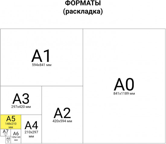 Наклейки виниловые многоразовые, голографические «Звезды»