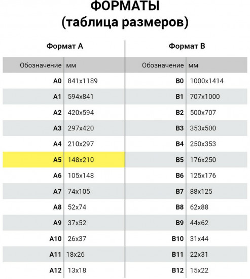 Наклейки виниловые многоразовые, голографические «Звезды»