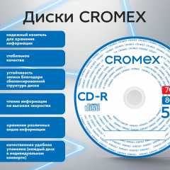 Набор дисков CD-R - Фото 4