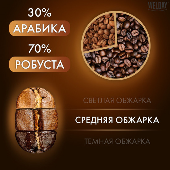 Кофе жареный в зернах «Mokka»