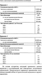 Симуляционное обучение в практике здравоохранения и общественного здоровья - Фото 9