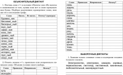 Диктанты для третьеклассника. Тренажёр - Фото 3