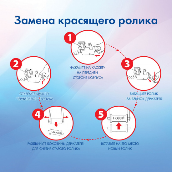 Комплект красящих роликов для этикет-пистолетов однострочных