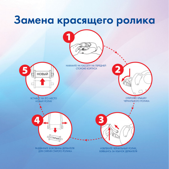 Комплект красящих роликов для этикет-пистолетов однострочных и двустрочных