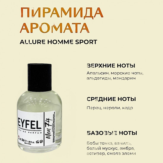 Парфюмированная вода по мотивам «Chanel Allure Sport»