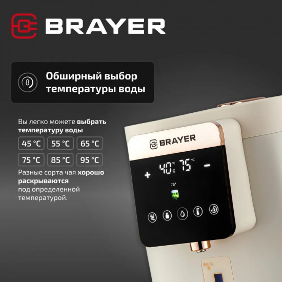 Термопот Brayer BR6004