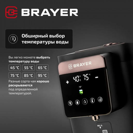 Термопот Brayer BR6003