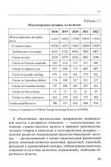Международные валютно-кредитные отношения. В 2 частях. Часть 1. Учебное пособие - Фото 5