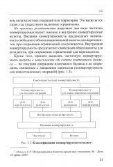 Международные валютно-кредитные отношения. В 2 частях. Часть 1. Учебное пособие - Фото 9