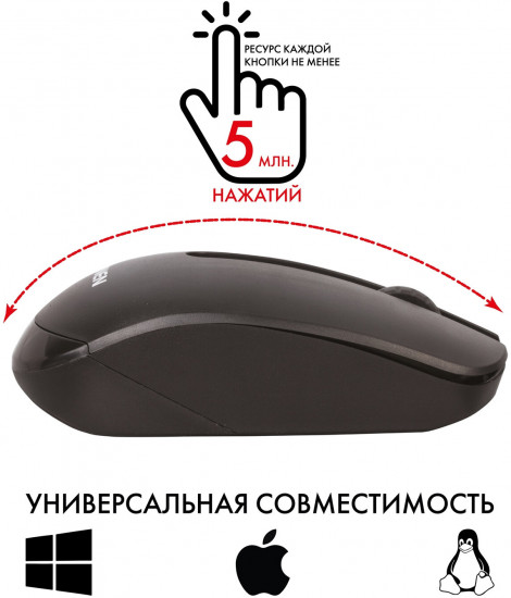 Мышь беспроводная M-3032