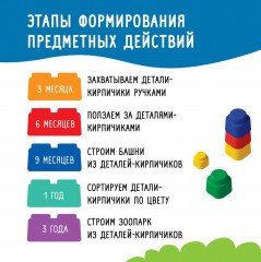 Конструктор мягкий «Чудо-зоопарк» - Фото 7