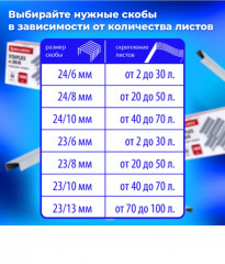 Степлер мощный №24/6-23/13 - Фото 13