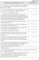 Обеспечение комплексной защиты объектов информатизации. Охранные телевизионные системы - Фото 11