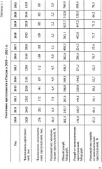 Финансовый мониторинг - Фото 7