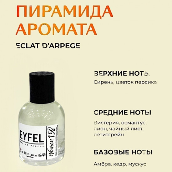 Парфюмированная вода по мотивам «Eclat от Lanvin»