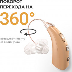 Слуховой аппарат заушный с зарядкой QE-Elit - Фото 1