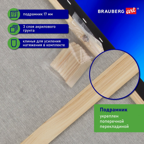 Холст на подрамнике