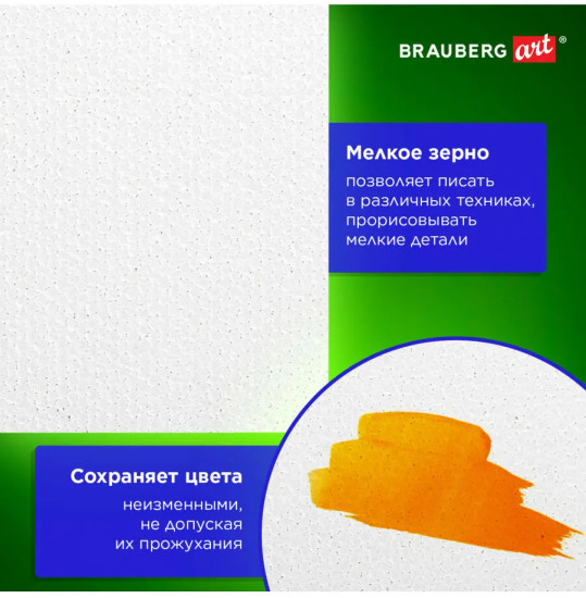 Комплект холстов на подрамнике