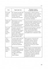 Экономика стран Бенилюкса - Фото 6