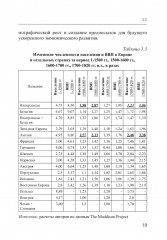 Экономика стран Бенилюкса - Фото 12