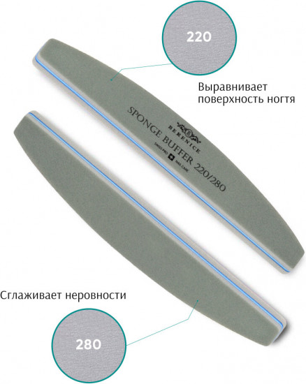 Пилка для ногтей