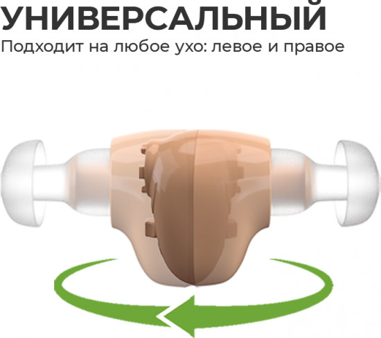 Слуховой аппарат внутриушной с зарядкой QE-Micro