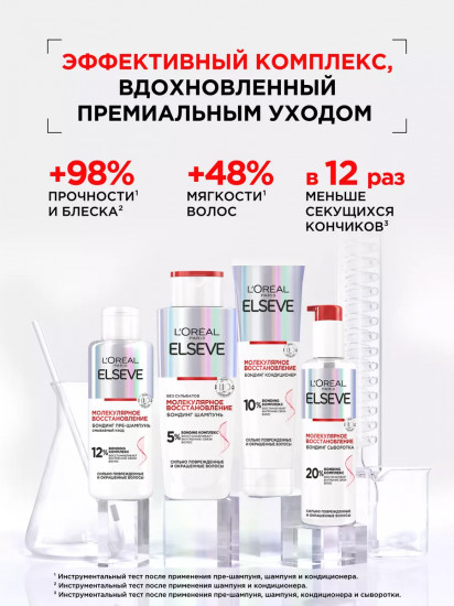 Бондинг-кондиционер для поврежденных волос «Bond Repair»