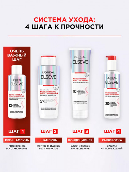 Бондинг-кондиционер для поврежденных волос «Bond Repair»