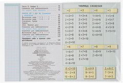 Набор обложек для учебников - Фото 5