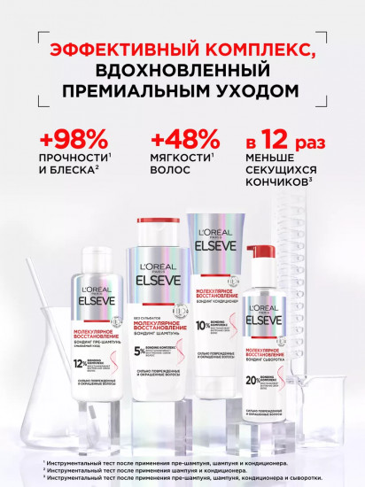 Бондинг пре-шампунь бессульфатный для поврежденных волос «Bond Repair»