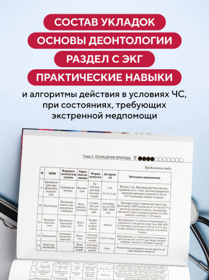 Руководство по скорой медицинской помощи для медицинских сестёр общепрофильных бригад